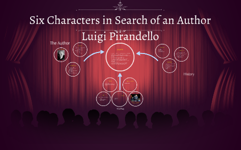 Six Characters in Search of an Author by A Larson on Prezi