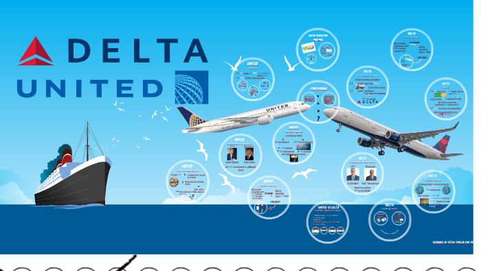 United Vs Delta By