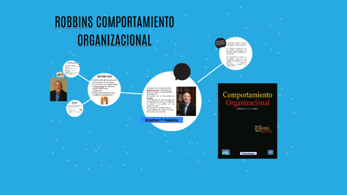 ROBBINS COMPORTAMIENTO ORGANIZACIONAL by Maicol Gómez on Prezi