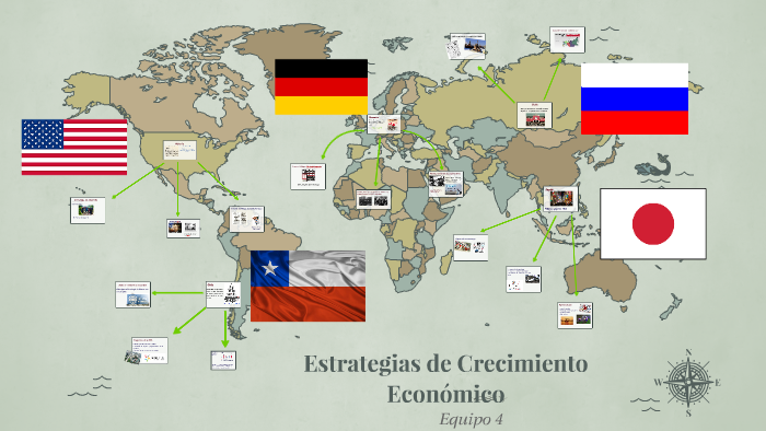 3.6 Estrategias De Crecimiento Económico En Otros Países prezi.com