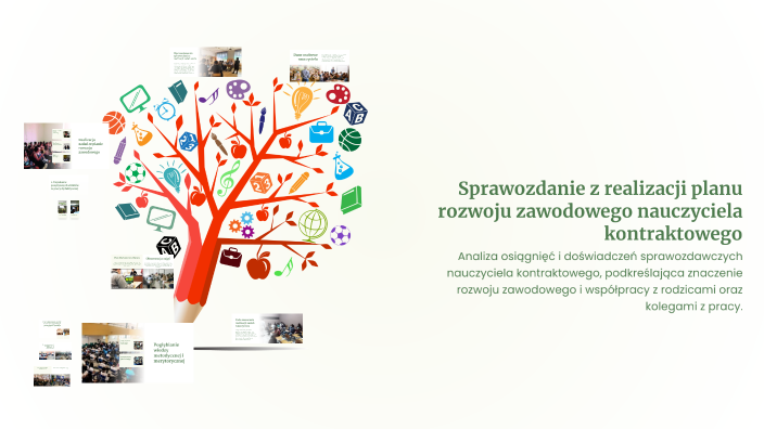 Sprawozdanie z realizacji planu rozwoju zawodowego nauczyciela
