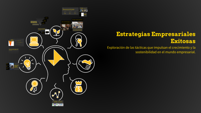 Estrategias Empresariales Exitosas by Fabiola Zarraga on Prezi
