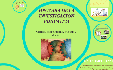 HISTORIA DE LA INVESTIGACIÓN EDUCATIVA By Carolina Silva On Prezi