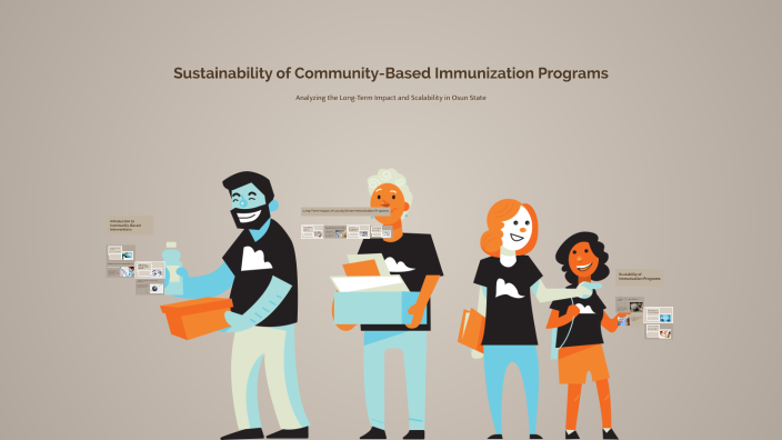 Sustainability of Community-Based Immunization Programs by Tijani ...