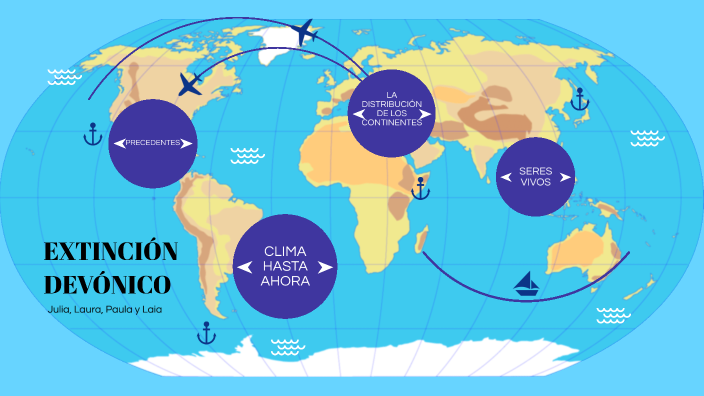 Devónico by Jimenez Laura on Prezi