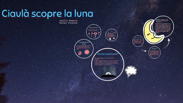 Ciaulà scopre la luna by Virginia Gallea on Prezi