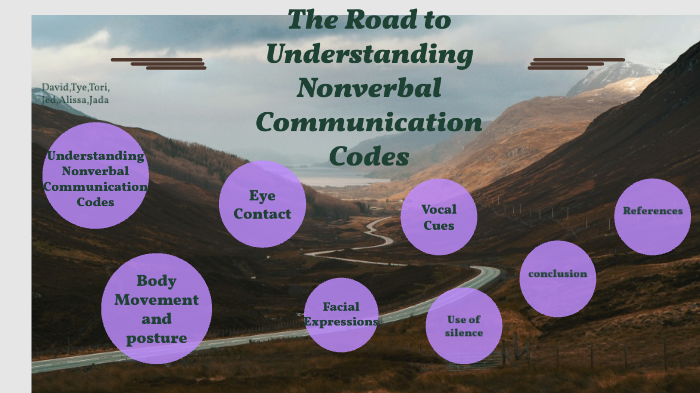 understanding-nonverbal-communication-codes-by-tye-poirier