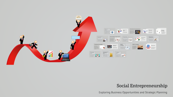 Social Entrepreneurship by Startup First on Prezi