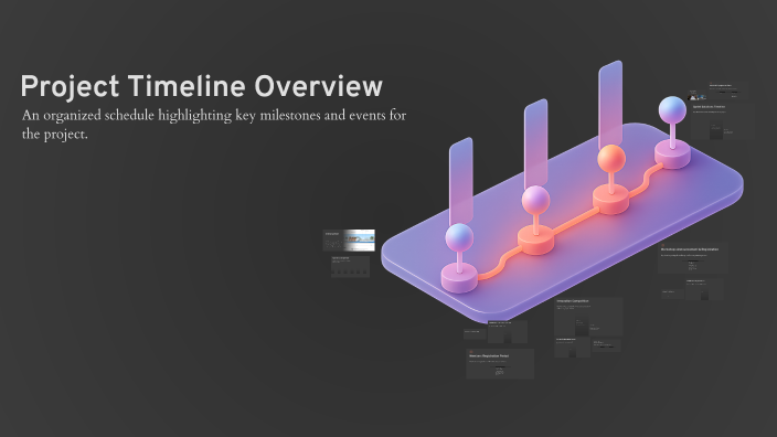 Project Timeline Overview by ZIYAD Abdullah on Prezi