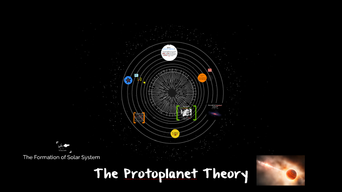 definition of the protoplanet hypothesis