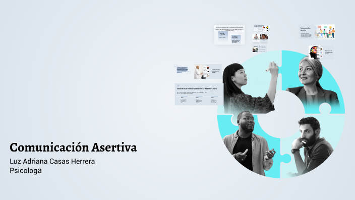 Comunicación Asertiva by luz adriana casas on Prezi