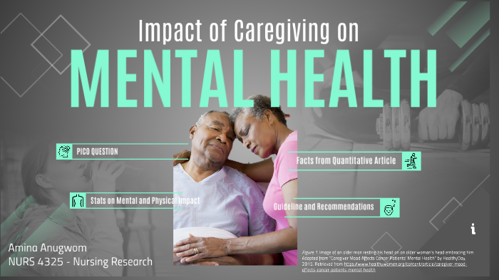 Impact of Caregiving on Mental Health by AMINA ANUGWOM on Prezi