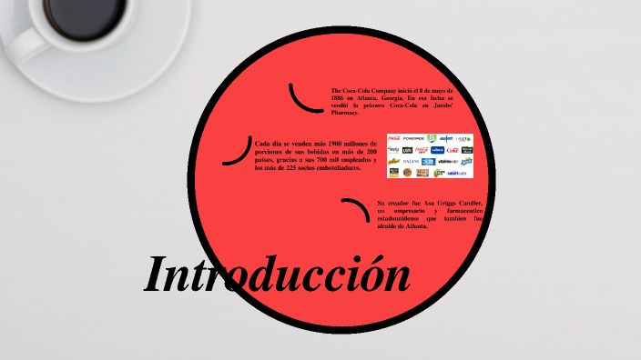 The Coca Cola Company by Mario Castello Rocamora on Prezi
