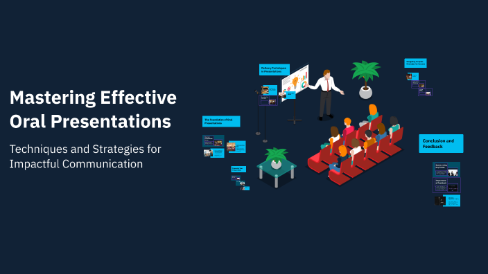 Mastering Effective Oral Presentations by Swapna Gantasala on Prezi