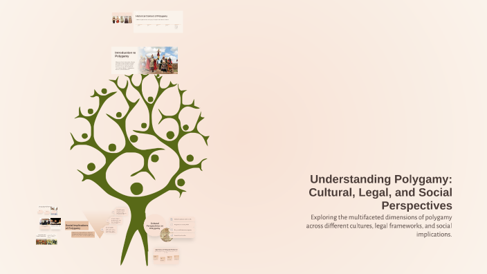 Understanding Polygamy: Cultural, Legal, and Social Perspectives by ...