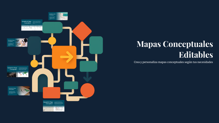 Mapas Conceptuales Editables by Rafael Iglesias on Prezi