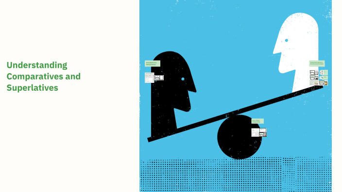 Understanding Comparatives and Superlatives by karla furter on Prezi