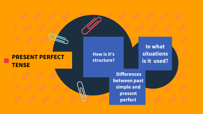 Present Perfect tense by Gamze Selin Okumuş on Prezi