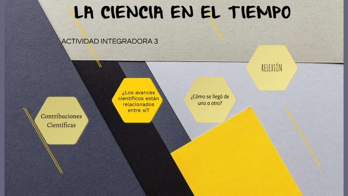 LA CIENCIA EN EL TIEMPO by MARIA DEL CARMEN SALAZAR GARCIA on Prezi