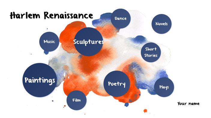 Harlem Renaissance by katie stansberry on Prezi