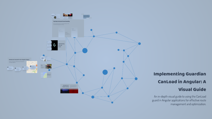 Implementing Guardian CanLoad in Angular: A Visual Guide by AMAGUA ...