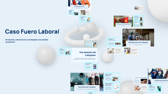 Caso Fuero Laboral by Eliana MONTOYA GALEANO on Prezi