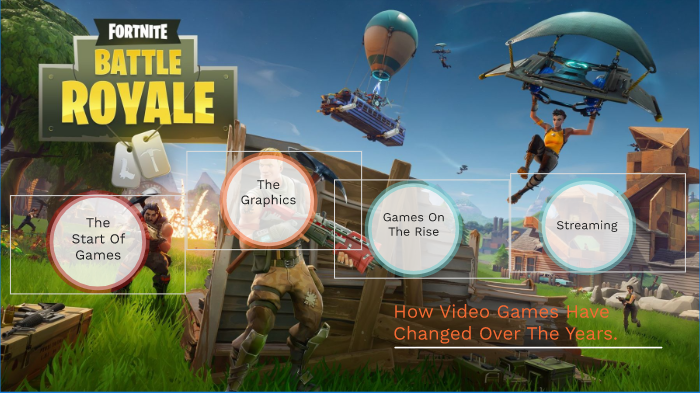 How Video Games Have Changed Through The Years by George Zheng on Prezi