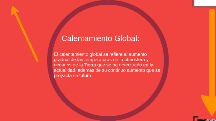 Calentamiento Global by Sebastian Sanchez on Prezi