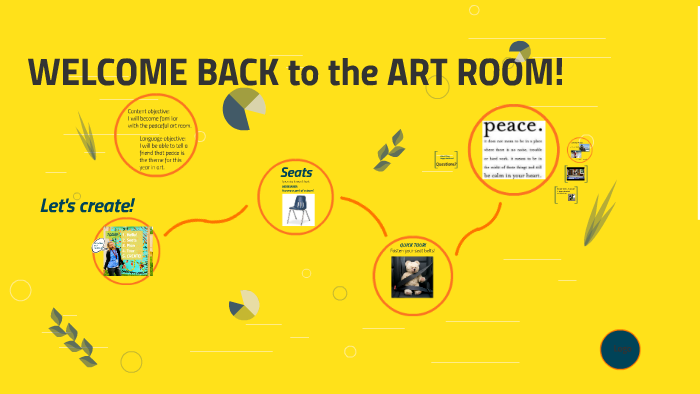 WELCOME BACK to the ART ROOM! by Megan Dehner on Prezi