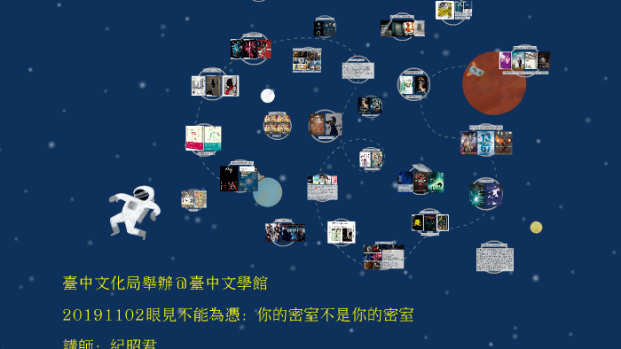 眼見不能為憑 你的密室不是你的密室by 灃酌紀