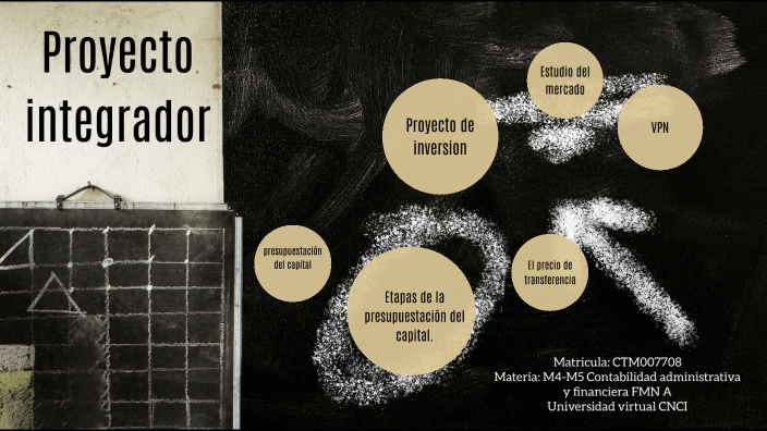 Proyecto integrador by Daniela Diaz on Prezi