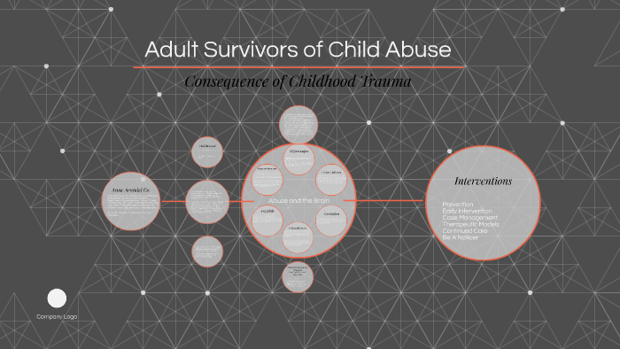 Adult Survivors of Child Abuse by Elizabeth Broadnax on Prezi