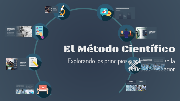 El Método Científico by Evelyn Diaz on Prezi