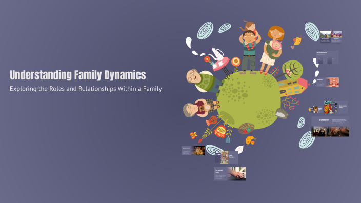 Understanding Family Dynamics by Eiman Asiri on Prezi