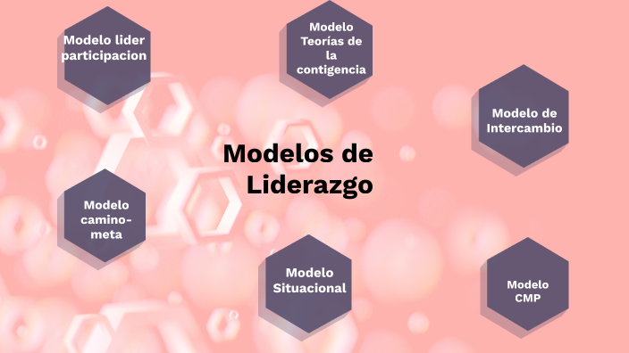 Modelos de Liderazgo by Elizeth Elvira Lopez Guevara on Prezi