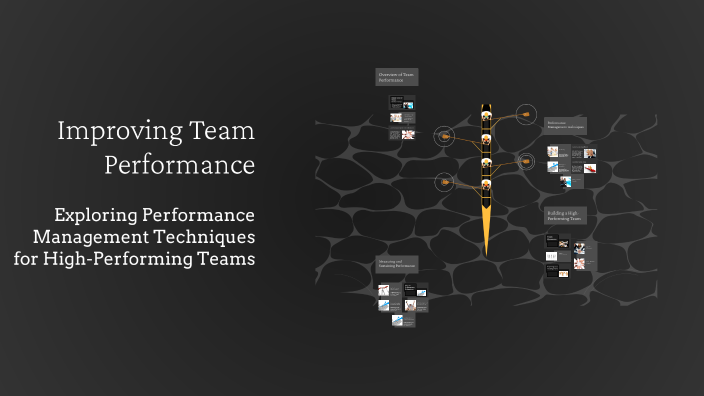 Improving Team Performance by Stef Catherall on Prezi