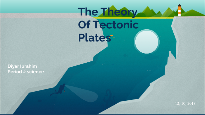 The Theory of Tectonic Plates by Diyar Ibrahim on Prezi