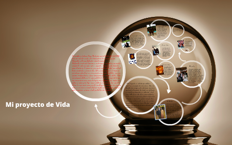 Mi proyecto de Vida by Juliana Daza on Prezi