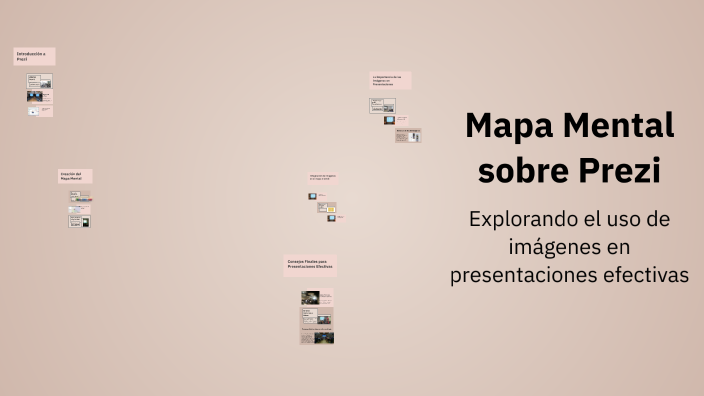 Mapa Mental sobre Prezi by CMil Sanche on Prezi