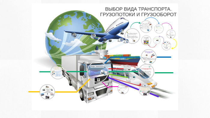 ВЫБОР ВИДА ТРАНСПОРТА.ГРУЗОПОТОКИ И ГРУЗООБОРОТ by Виктория Кудрявцева on Prezi