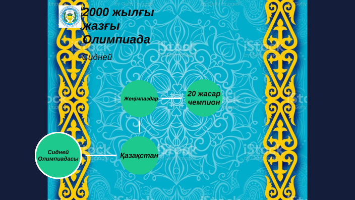 казахские песни 2000 скачать