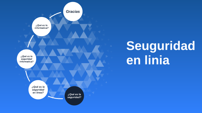 seguridad en linea by Alumno Sanz Garcia Fredie Alejandro on Prezi