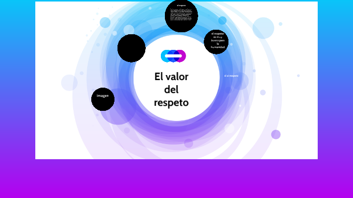 el valor del respeto by fernanda blacutt rozas on Prezi