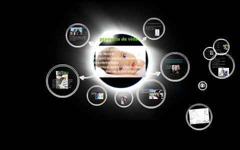 proyecto de vida by jessica pacheco on Prezi