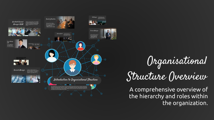 Organisational Structure Overview by CBS Venture on Prezi