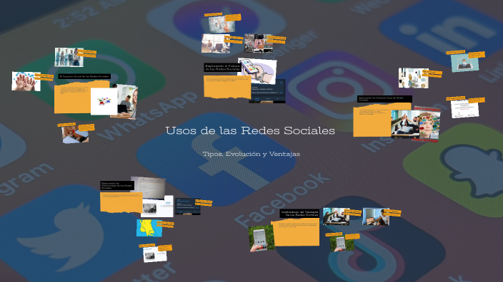 El Uso de Redes Sociales by Josselyn Huerto Olivas on Prezi