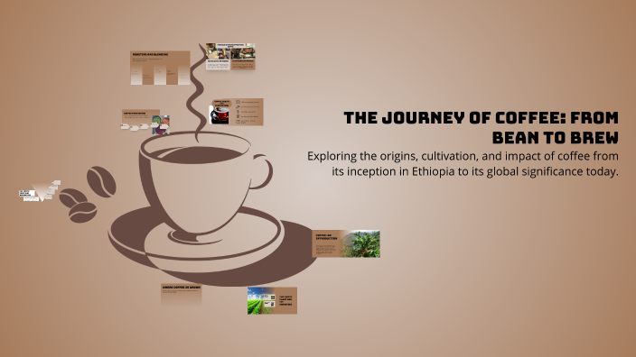 The Journey of Coffee: From Bean to Brew by Miriam Sarhan on Prezi