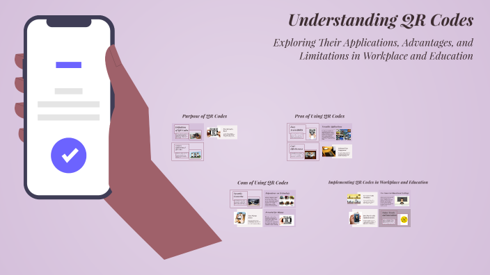 QR Codes by Mila Allen on Prezi