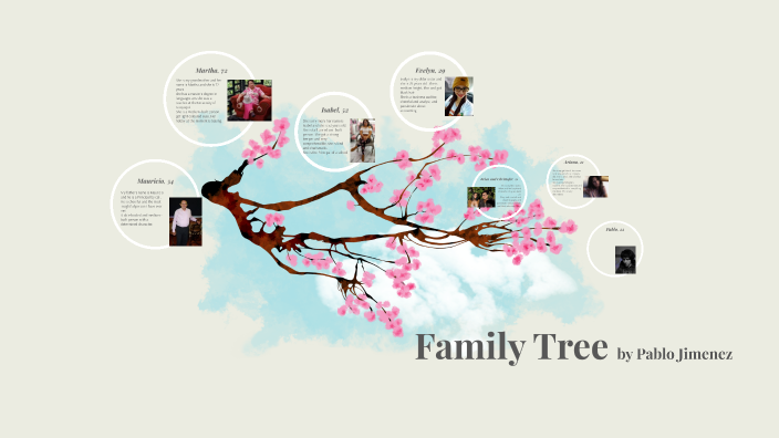 Family Tree - Pablo Jimenez by Ariana Bustamante