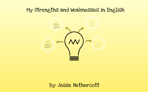 My Strengths and Weaknesses in English by Jesse Nethercott on Prezi